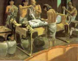 Mummification process