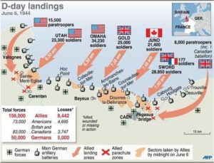 map of D-Day invasion